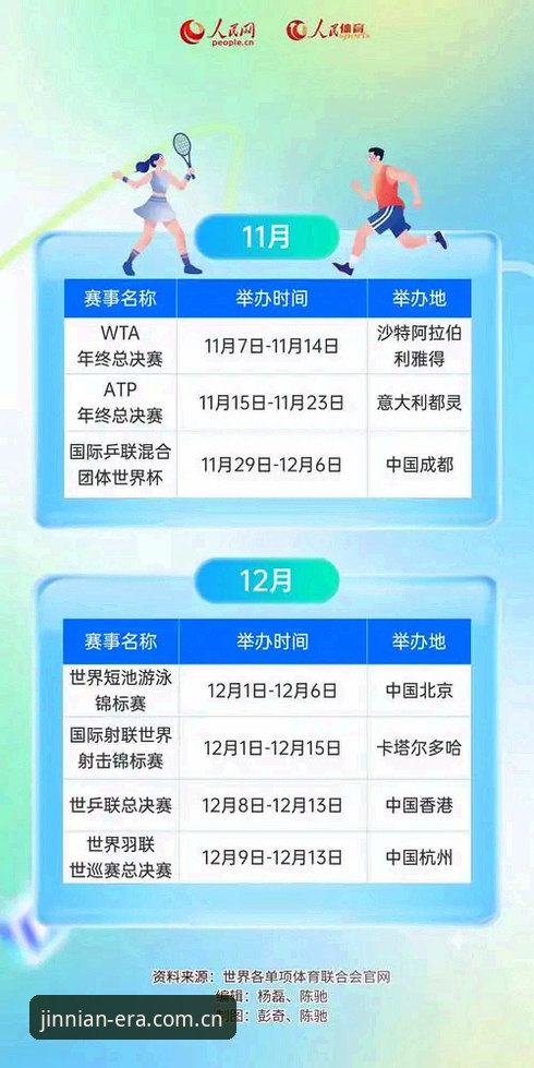 金年会体育对比旧版：2025赛事数据更新与2026最新版本，哪个更值得升级？